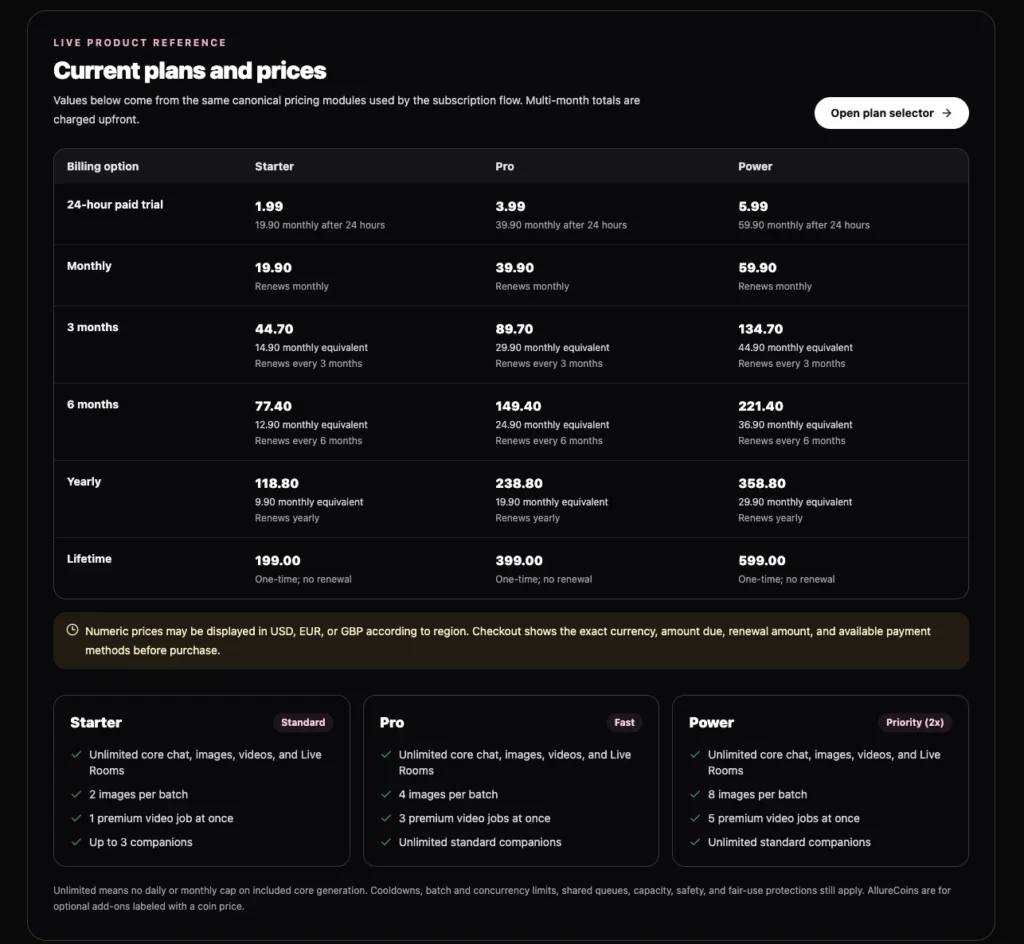 AI Allure current plans and prices Starter Pro Power